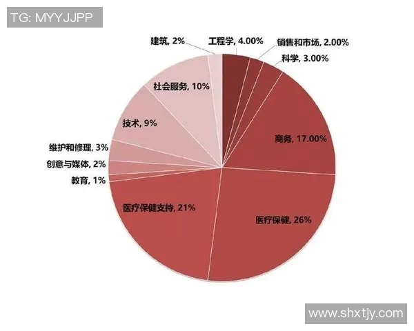篮球耐力实力排行榜重磅揭晓各队球员表现一览无余