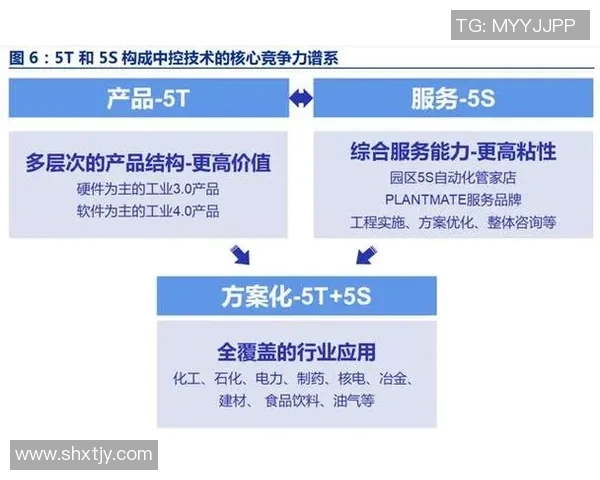 广州篮球队技术分析与战术创新的深度探讨与展望 广州篮球队技术分析与战术创新的深度探讨与展望