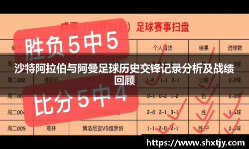 沙特阿拉伯与阿曼足球历史交锋记录分析及战绩回顾