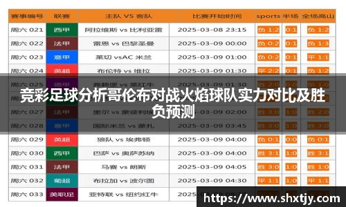 竞彩足球分析哥伦布对战火焰球队实力对比及胜负预测