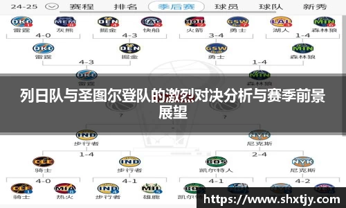 列日队与圣图尔登队的激烈对决分析与赛季前景展望