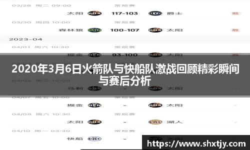 2020年3月6日火箭队与快船队激战回顾精彩瞬间与赛后分析